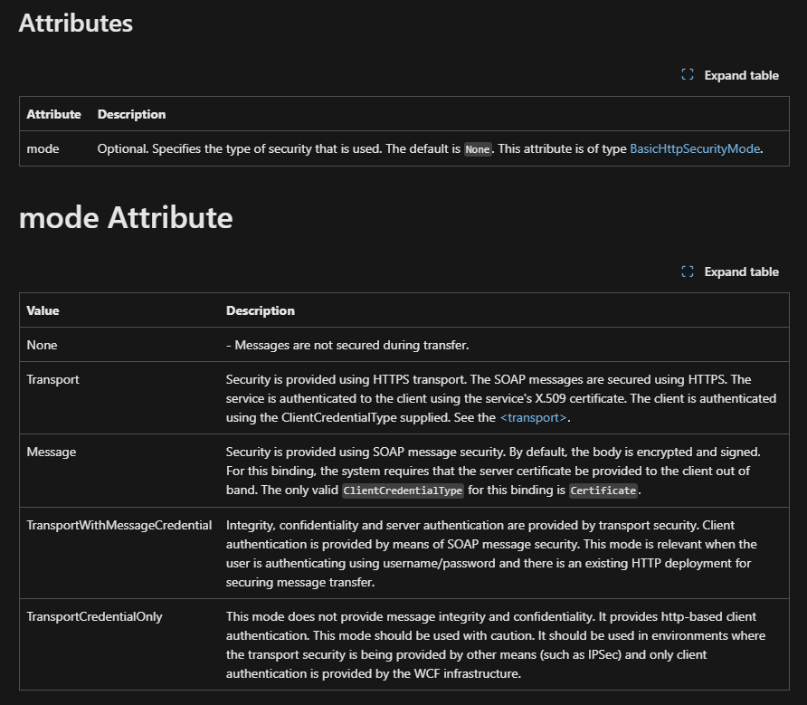 microsoft doc wcf security default value